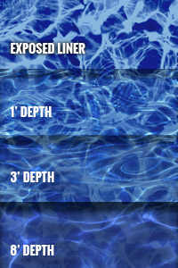 Blue Diffusion