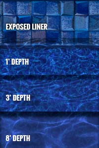 Breaking Seawall with Electric Circus HD