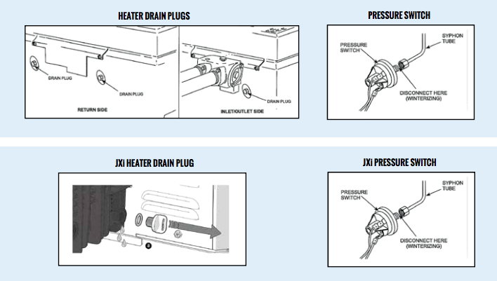 Heaters DIY Pool Closing Guide Blog Paradigm Pools & Spas