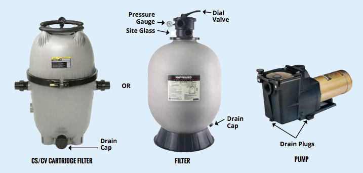 Filter & Pump DIY Pool Closing Guide Blog Paradigm Pools & Spas