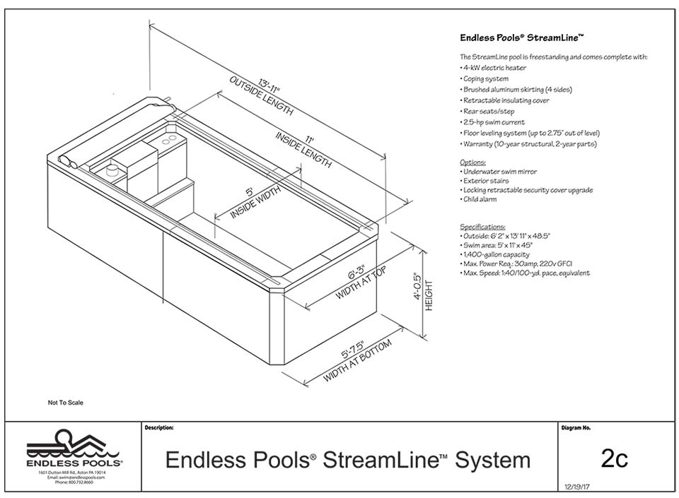 Streamline - Endless Pools - Paradigm Pools & Spas - Gallery