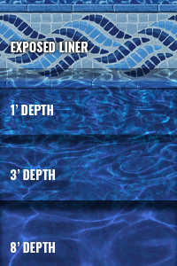 Summerwave With Cobalt Fusion