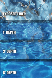 Celestial Sands
